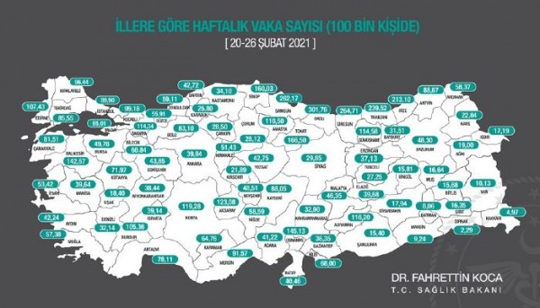 İllere göre haftalık Covid-19 vaka oranları